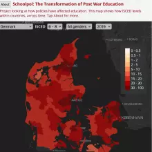 Schoolpol