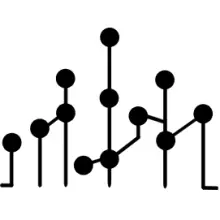 Spires